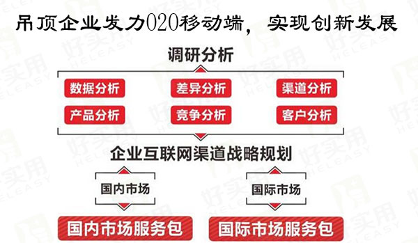 吊顶企业发力O2O移动端，实现创新发展
