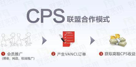 CPS是“互联网+o2o”今后发展的新蓝海