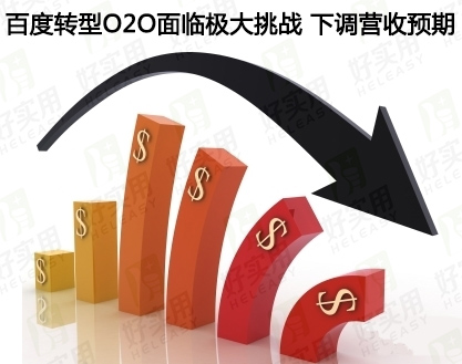 百度转型O2O面临极大挑战 下调营收预期