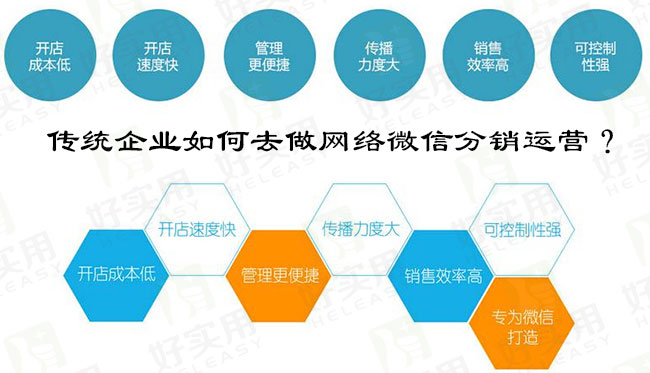 传统企业如何去做网络微信分销运营？
