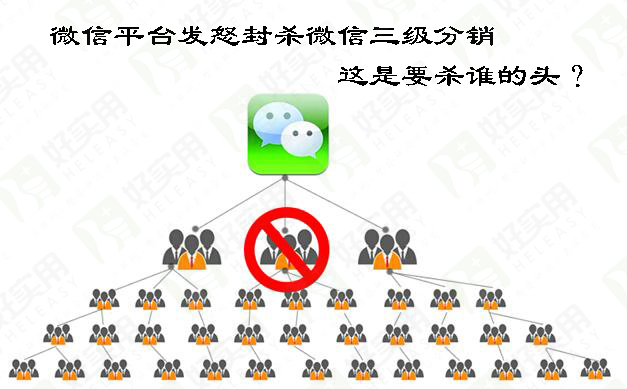 微信平台发怒封杀微信三级分销,这是要杀谁的头?