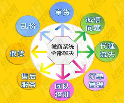 母婴微商订货系统开发！母婴微商溯源系统开发！