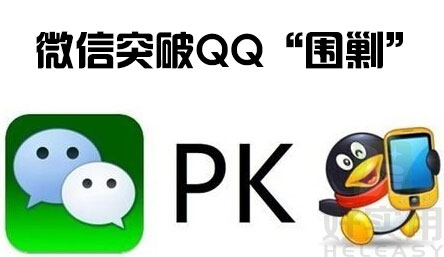 微信突破QQ“围剿” 成最流行的社交工具