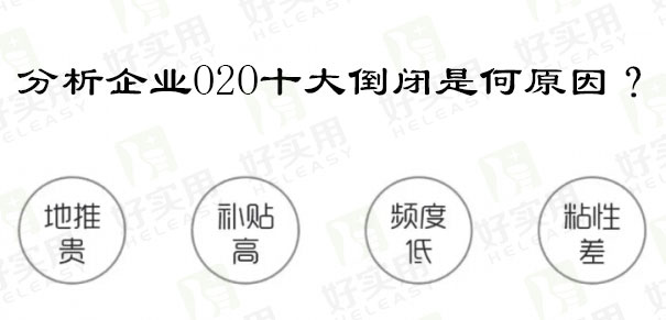 分析企业O2O十大倒闭是何原因?