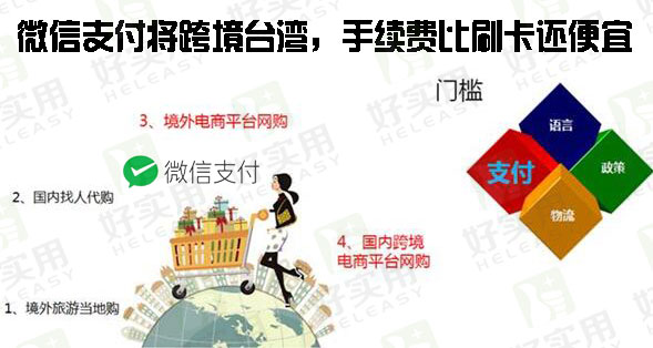 微信支付将跨境台湾,手续费比刷卡还便宜