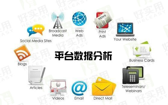 社区O2O系统难运营?平台数据分析是关键