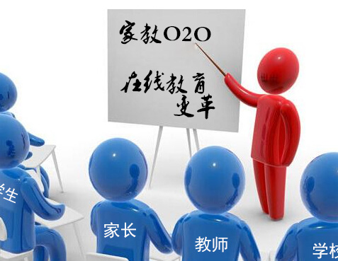 火热资本开启家教O2O 前景大好