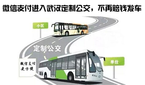微信支付进入武汉定制公交,不再赔钱发车