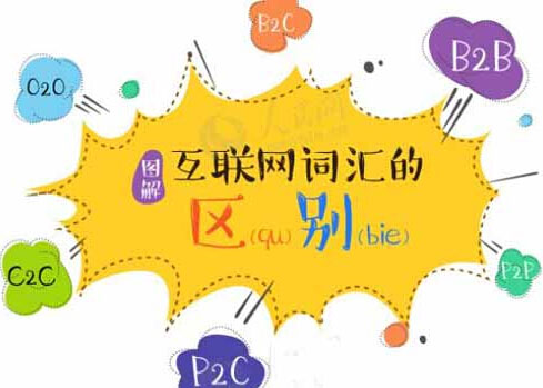 O2O和B2C有何区别及相同点？