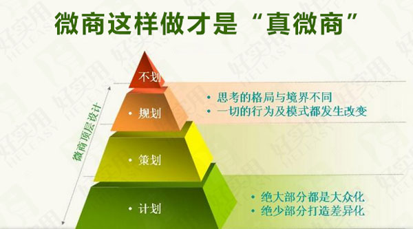 微商这样做才是“真微商”