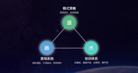 好实用携手西美国际开启‘微商新零售’新篇章