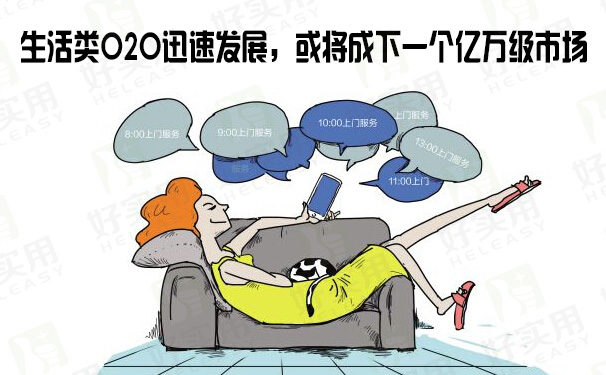 生活类O2O迅速发展，或将成下一个亿万级市场
