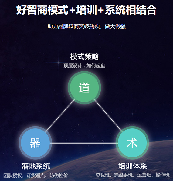 传统企业运营微商系统最容易掉入什么坑？