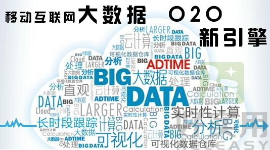 移动互联网大数据全面落地成O2O行业发展新引擎