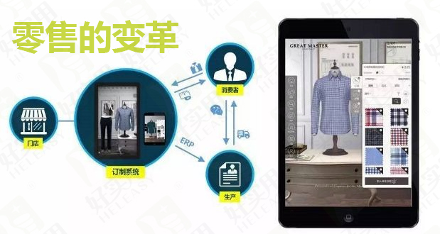 微商新零售需要具备什么样的头脑?