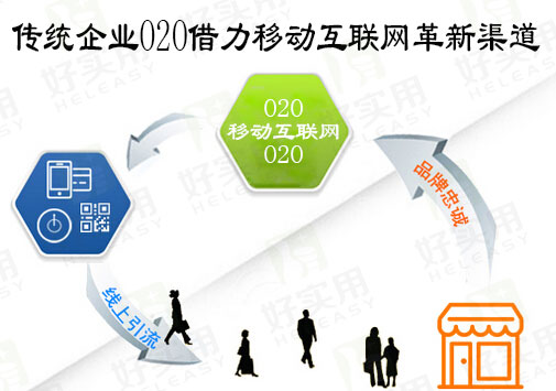 传统企业O2O借力移动互联网革新渠道