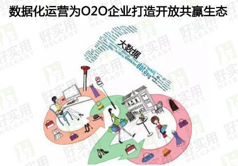 数据化运营为O2O企业打造开放共赢生态