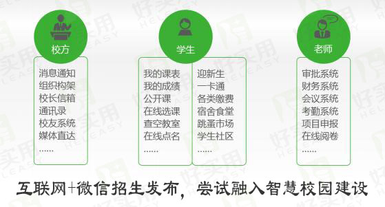 互联网+微信招生发布,尝试融入智慧校园建设