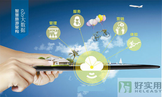 腾讯携手国家旅游局微信开启“智慧旅游”模式