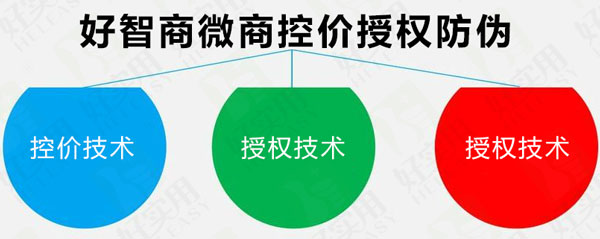 品牌微商为何需要控价授权防伪技术?