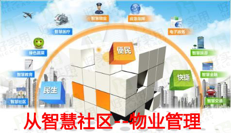 社区O2O构建生态圈实现产业资源链整合