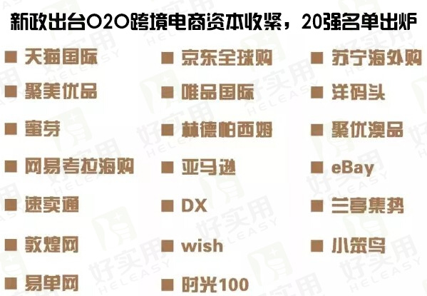 新政出台O2O跨境电商资本收紧，20强名单出炉