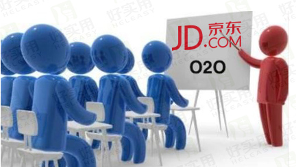 京东“O2O烧钱”换市场 首季财报亏损严重