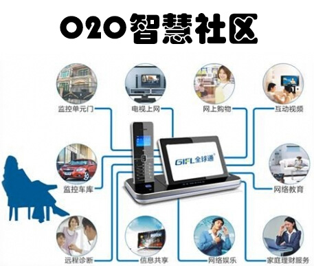 房企“互联网+”深度布局O2O智慧社区