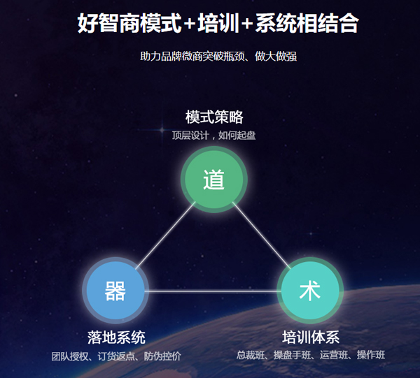传统微商五年的进化演变后微商如何做?