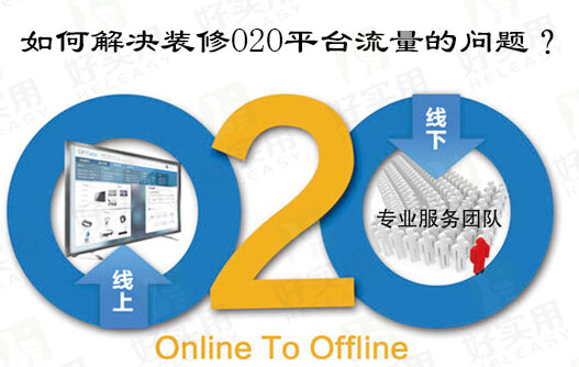 如何解决装修O2O平台流量的问题?