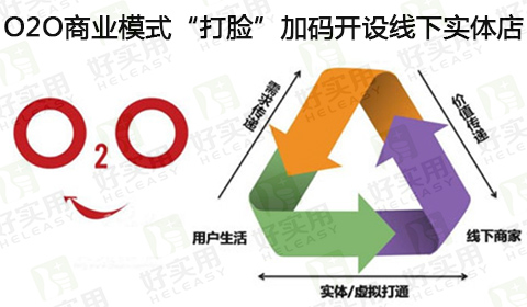 O2O商业模式“打脸”加码开设线下实体店