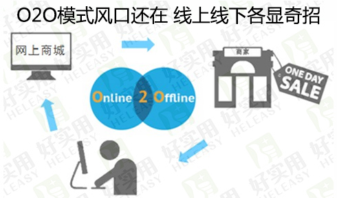 O2O模式风口还在 线上线下各显奇招