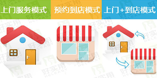 本地上门服务O2O到底是不是伪风口？