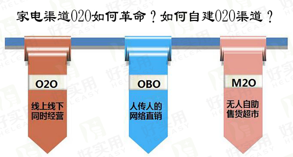 家电渠道O2O如何革命?如何自建O2O渠道?