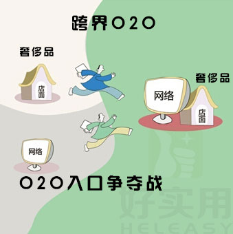 奢侈品集体跨界O2O  未来或引发O2O入口争夺战