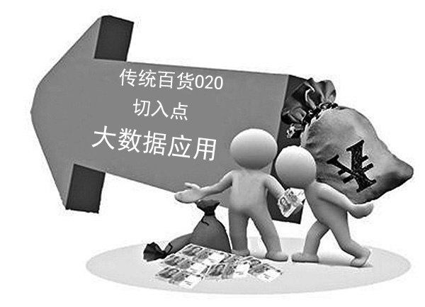 传统百货O2O的真正切入点在大数据应用