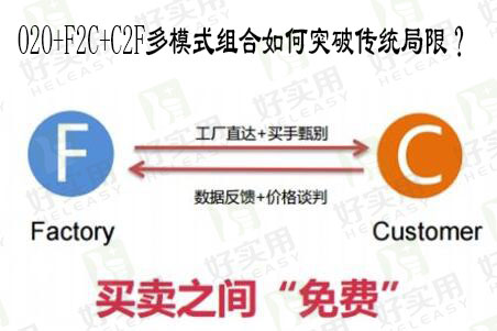 O2O+F2C+C2F多模式组合如何突破传统局限?