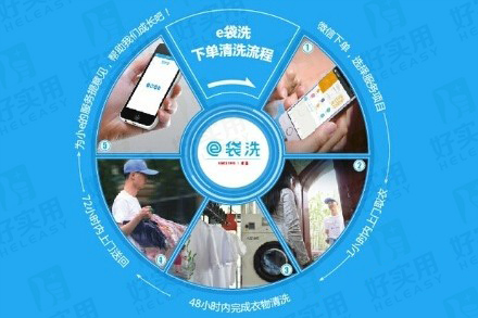 两岸洗衣企业合作 抢占洗衣O2O市场份额
