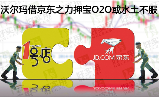 沃尔玛借京东之力押宝O2O或水土不服