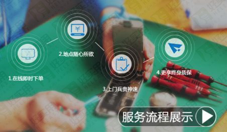 本是刚需的维修O2O行业却饱受诟病之痛