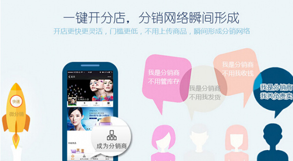 微信、PC、WAP三网同步分销平台发布