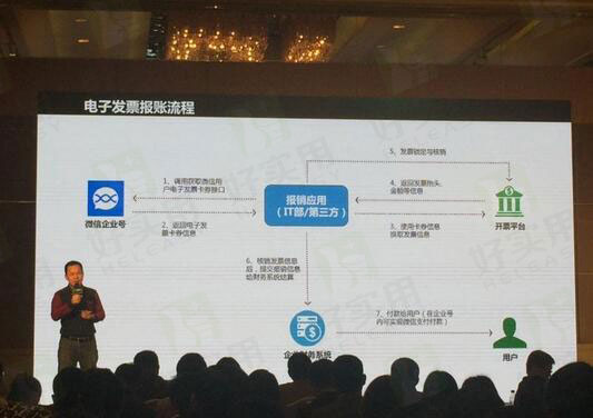 微信开启“互联网+税务”,微信办公报销来了