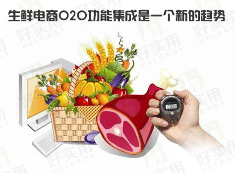 生鲜电商O2O功能集成是一个新趋势