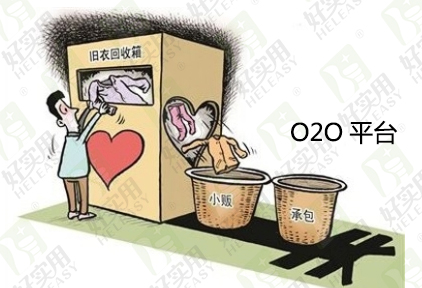 旧衣回收O2O给市民带来的便利与忧虑
