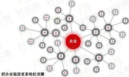 电商轻平台中战斗力爆表的微分销系统