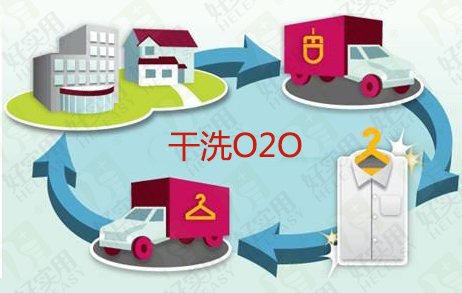 干洗O2O企业摩拳擦掌分割市场大蛋糕