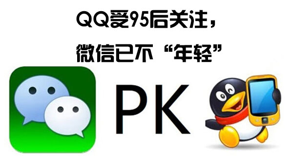 腾讯数据显示：QQ受95后关注，微信已不“年轻” 