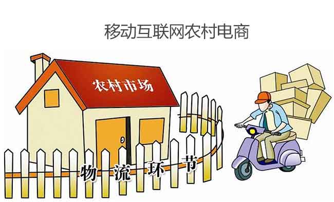 2019农村电商市场规模及发展趋势