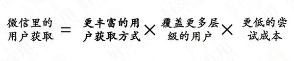 你的微信里有多少机会?