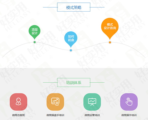 纸尿裤微商需要什么样的微商系统?